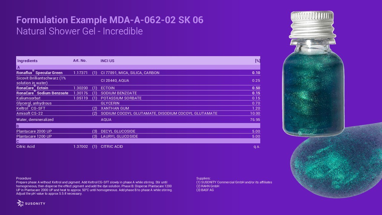 Formulation Example MDA-A-062-02 SK 06 | Natural Shower Gel - Incredible