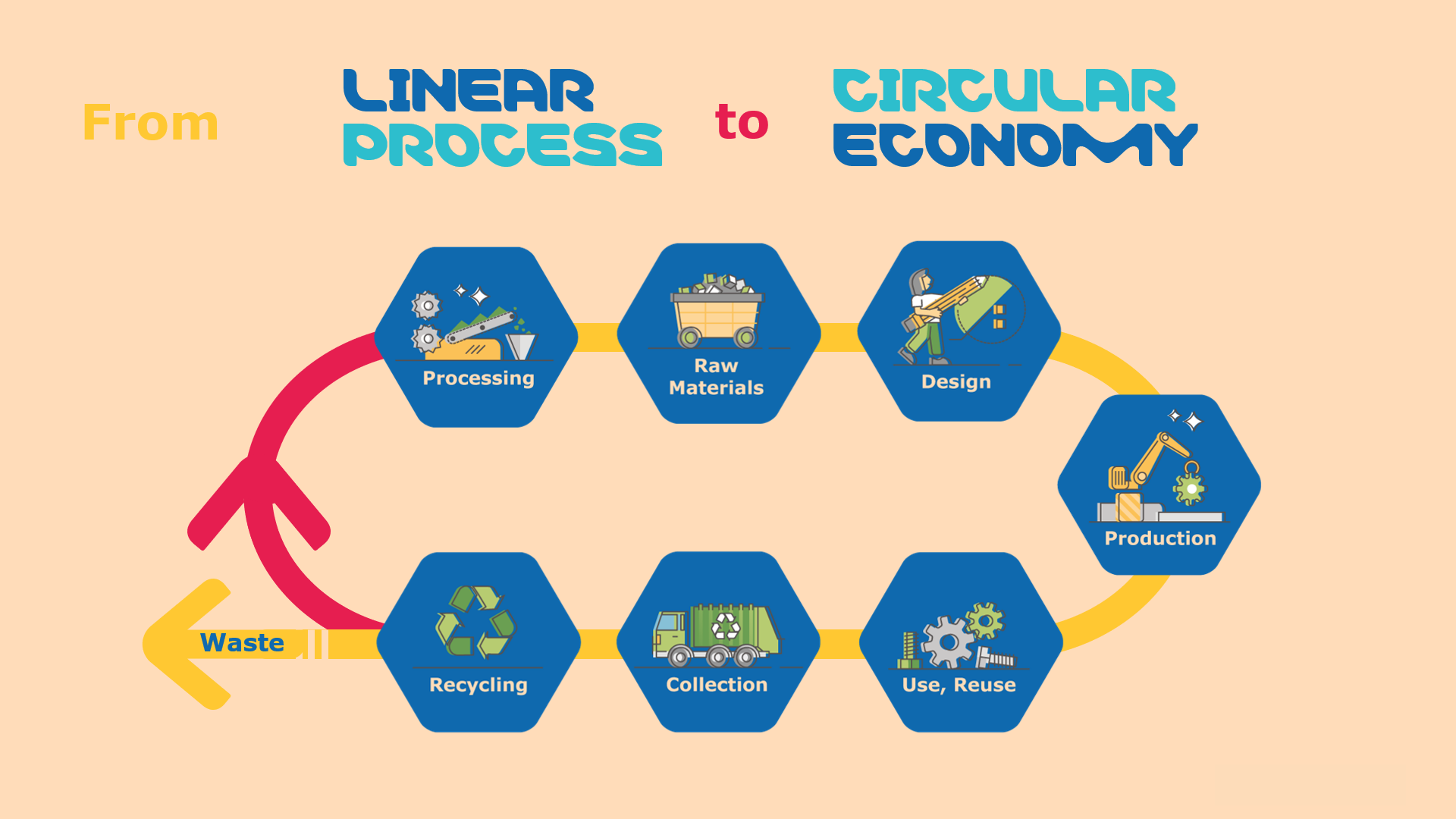 IMPROVING QUALITY THROUGH TEAMWORK